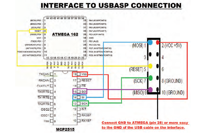 VCDS 17.1.3 reprogramming chip