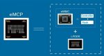 eMMC169 eMMC153 test Socket to SD BGA 169 and BGA 153 for nand f