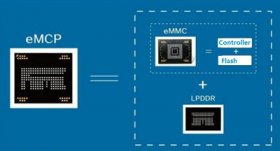 eMMC169 eMMC153 test Socket to SD BGA 169 and BGA 153 for nand f