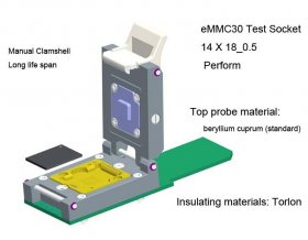 eMMC30 Test Socket Adapters eMMC nand flash data recovery