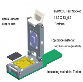 eMMC30 Test Socket Adapters eMMC / Nand chips Test Adapters