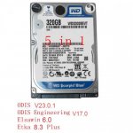 ODIS 24.1 Download Software Odis 18 license Elsawin 6.0 Etka