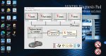 2024.06 Xentry OpenShell MB SD Compact C4 /C5/C6 Software